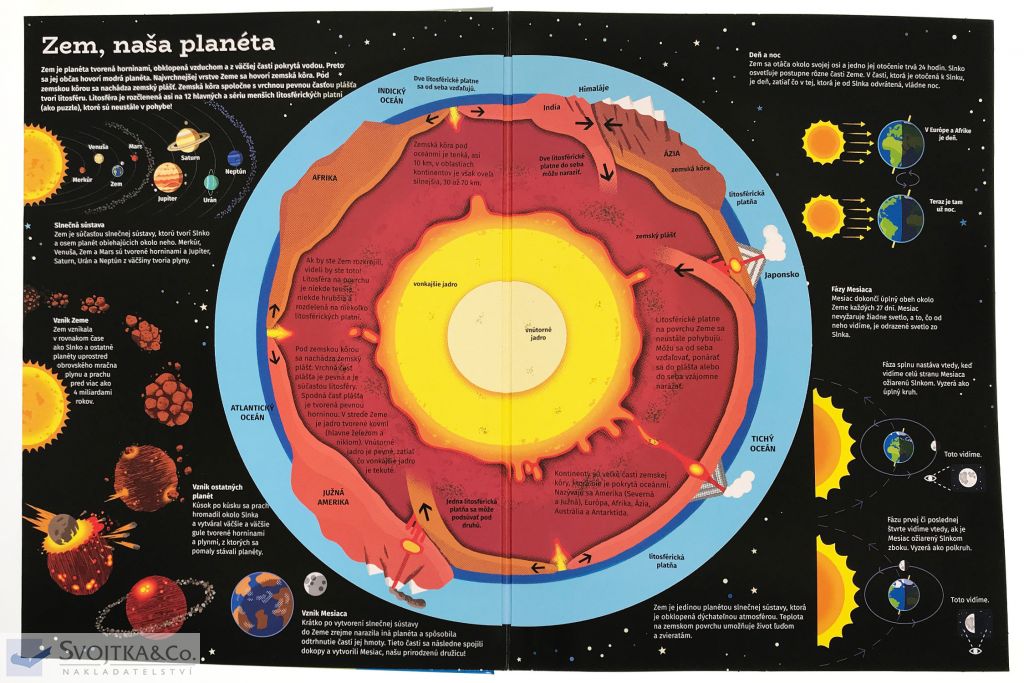 2710_naj-planeta-zem-v-pohybe