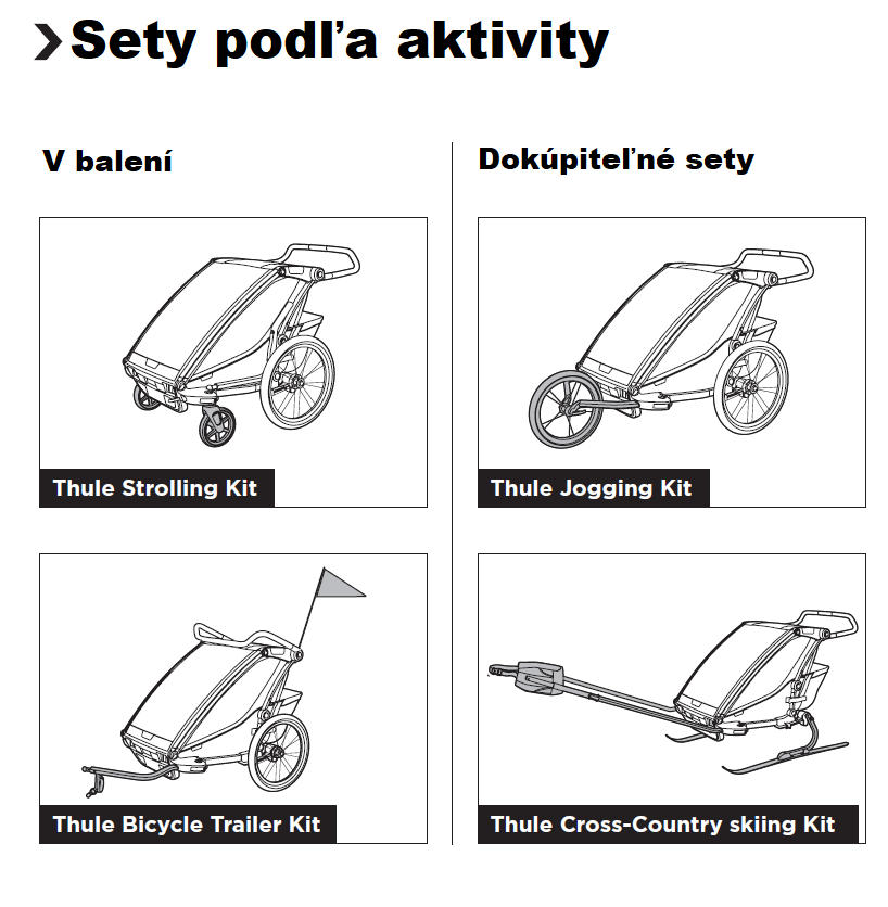 sety