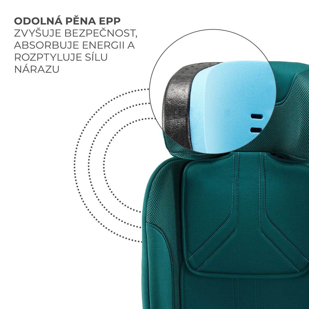 06-XPEDITION-3-I-SIZE-GREEN-KCXPED03GRE0000-CZ