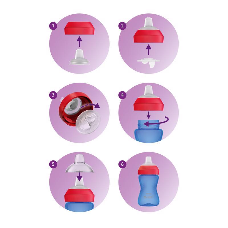 Mica_How_To_Assemble_Soft_bite-resistant_spout