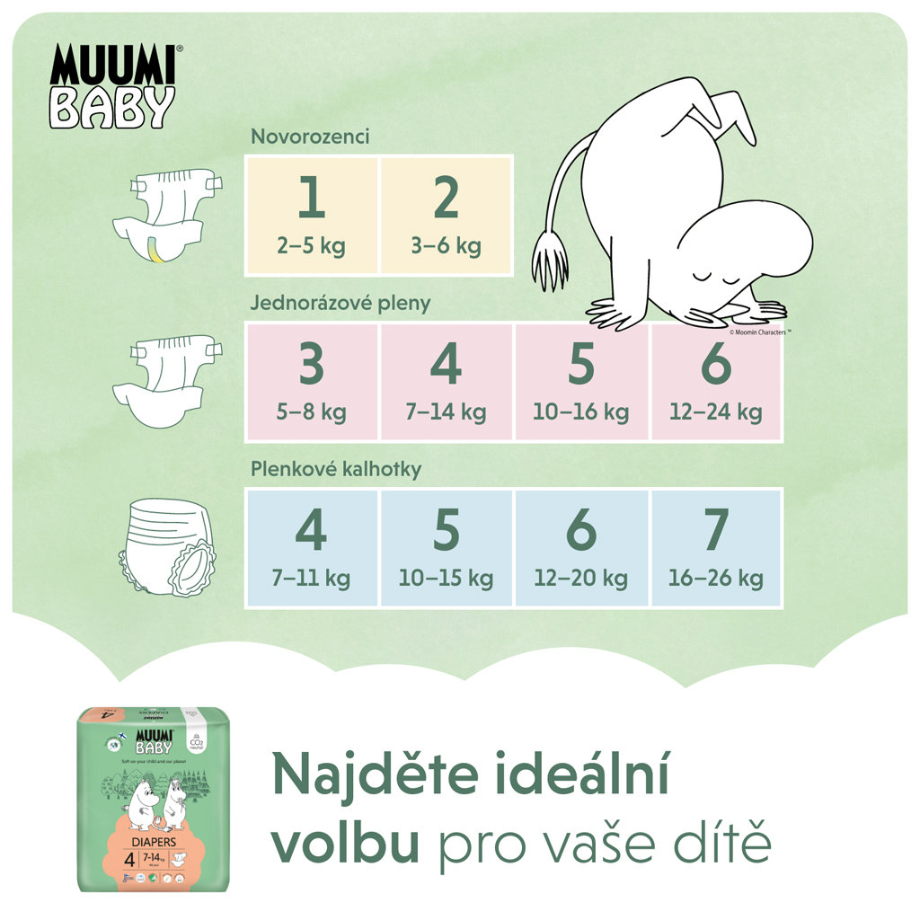 Muumi_PG_6414100587356_5