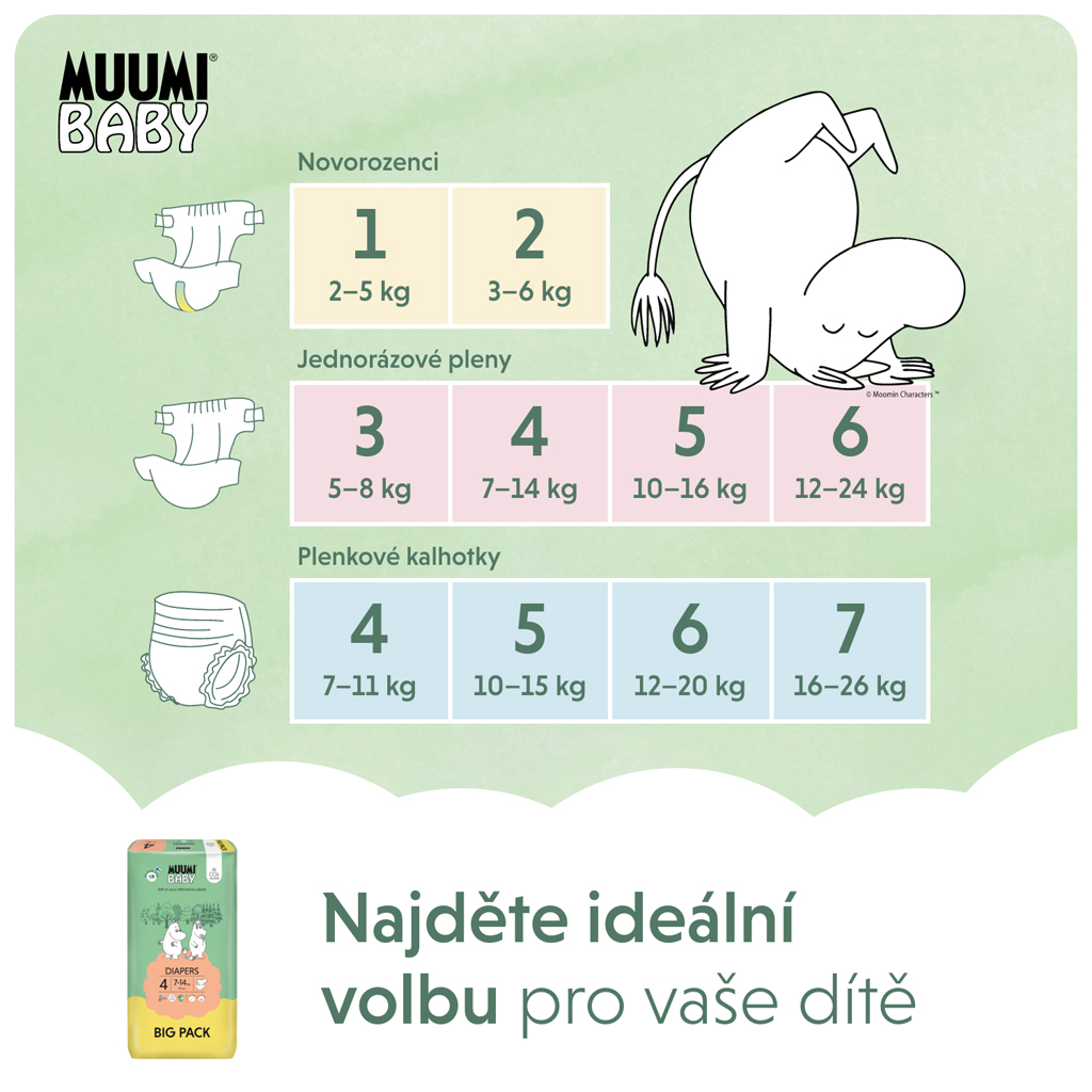 Muumi_PG_6414100589053_5