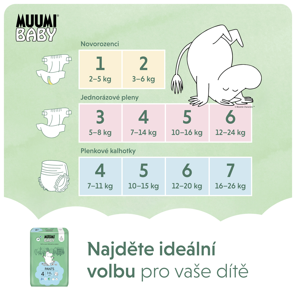 Muumi_PG_6414100592053_5