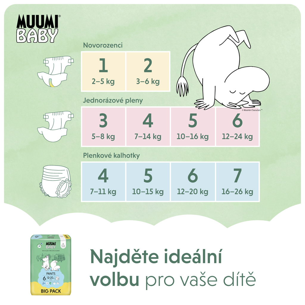 Muumi_PG_6414100597102_5