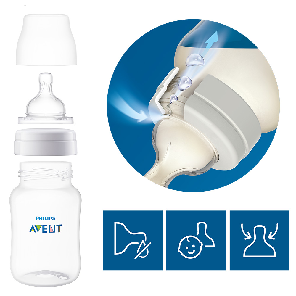 anti-colic_vlastnosti