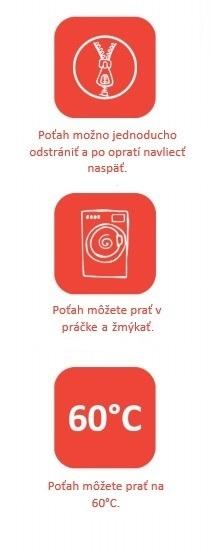 symboly